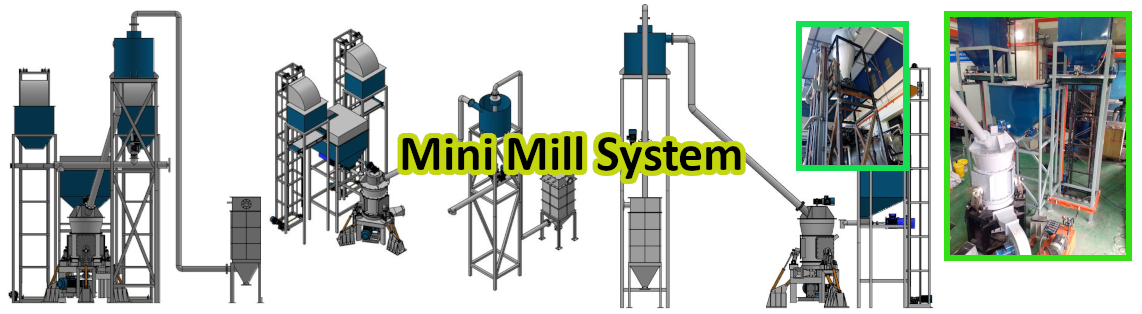 Mini Mill System